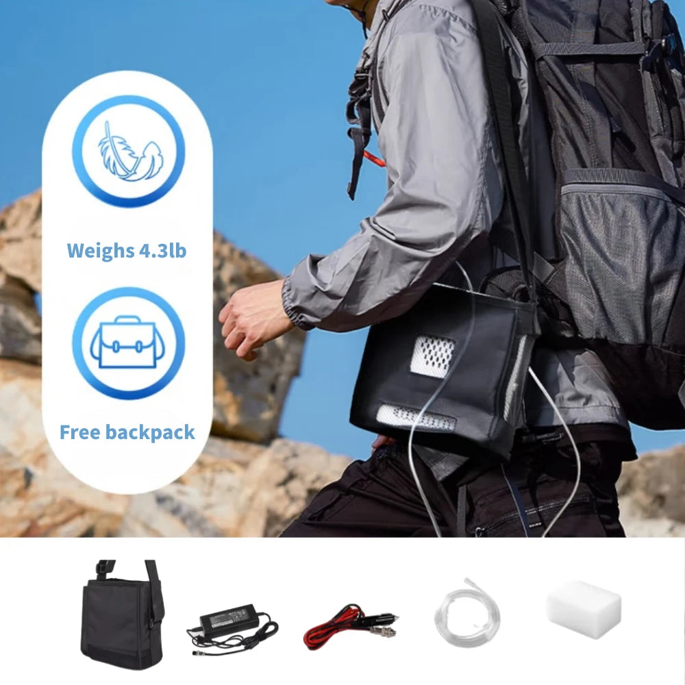 POC-M1 Portable 1-7L Continuous&Pulse 1.5 Hours Battery Oxygen Concentrator, CE-Approved